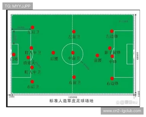 全面提升足球反攻效率的系统化训练策略与实战应用技巧全程指南