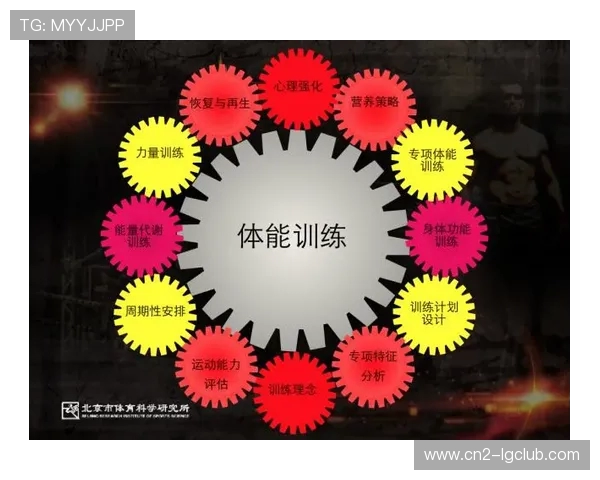 冬季足球训练计划全面解析包括热身训练技术提升与体能强化等内容